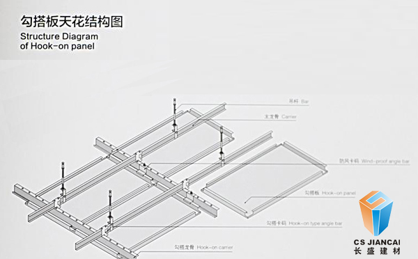 長(zhǎng)盛建材勾搭鋁單板安裝節(jié)點(diǎn)圖5